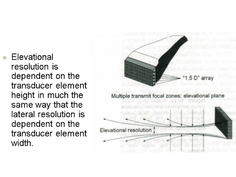 Elevational resolution is dependent on the transducer element height in much the same way